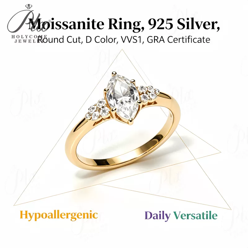 1.5ct Round Moissanite Ring D Color VVS1 925 Sterling Silver GRA